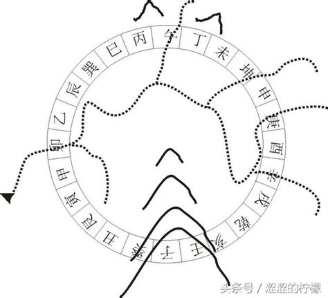 納水|【納水】消砂納水｜助你財運滾滾來的風水關